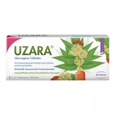UZARA 40 mg obalené tablety, 50 ks UZARA 40 mg obalené tablety, 50 ks