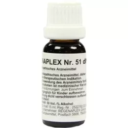 REGENAPLEX č. 51 dN kvapky, 15 ml