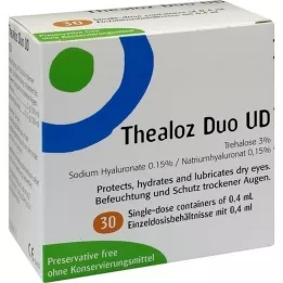 THEALOZ Duo UD Jednodávkové pipety, 30 ks