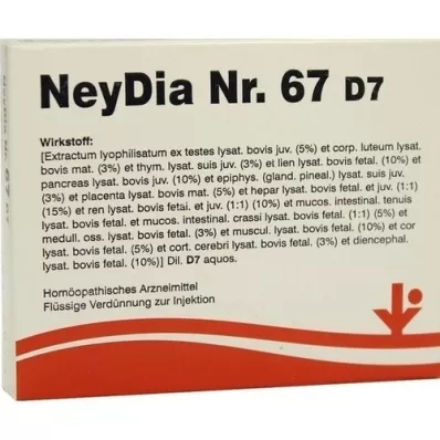 NEYDIA Č. 67 D 7 ampuliek, 5X2 ml