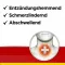 DOBENDAN Priame pastilky Flurbiprofen 8,75 mg, 24 ks