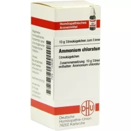 AMMONIUM CHLORATUM D 6 guľôčok, 10 g