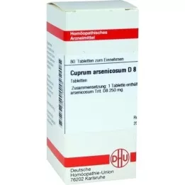 CUPRUM ARSENICOSUM D 8 tabliet, 80 kapsúl