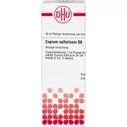 CUPRUM SULFURICUM D 6 riedenie, 20 ml