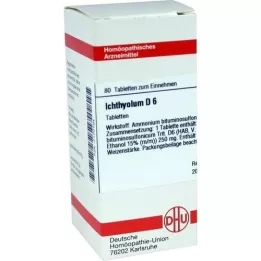 ICHTHYOLUM D 6 tabliet, 80 kapsúl