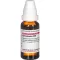 IPECACUANHA C 30 riedenie, 20 ml