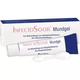 INFECTOSOOR Ústny gél, 20 g