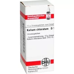 KALIUM CHLORATUM D 10 guľôčok, 10 g