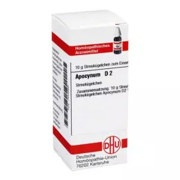 APOCYNUM D 2 guľôčky, 10 g