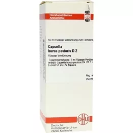 CAPSELLA BURSA pastoris D 2 riedenie, 50 ml