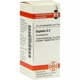 DIGITALIS D 2 guľôčky, 10 g