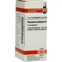 STANNUM JODATUM D 12 guľôčok, 10 g