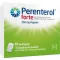 PERENTEROL forte 250 mg kapsuly blister, 30 ks