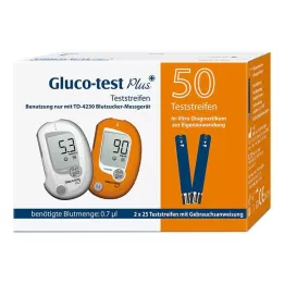 GLUCO TEST Plus glukózové testovacie prúžky, 50 ks