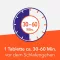 Sleep tabs ratiopharm 25 mg tablety, 20 ks