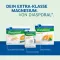 Magnesium Diasporal 400 Extra direct granule, 50 kusov
