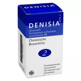 DENISIA 2 tablety na chronickú bronchitídu, 80 ks