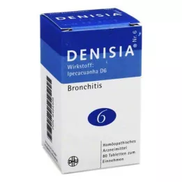 DENISIA 6 tabliet na ochorenia dýchacích ciest, 80 ks