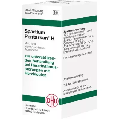 SPARTIUM PENTARKAN H zmes, 50 ml