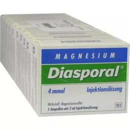 MAGNESIUM DIASPORAL 4 mmol ampulky, 50X2 ml