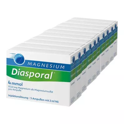 Magnesium Diasporal 4 mmol ampulky, 50 x 2 ml Magnesium Diasporal 4 mmol ampulky, 50 x 2 ml