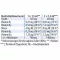 Lactacholine Dr.Jacob`s drops, 100 ml