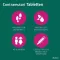 Contramutan® tablety, 40 ks
