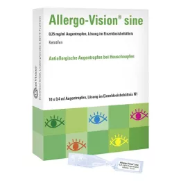 ALLERGO-VISION sine 0,25 mg/ml AT v jednej dávke, 10x0,4 ml
