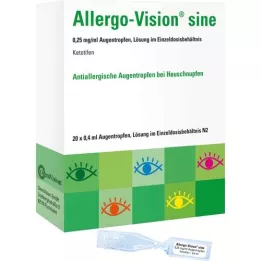 ALLERGO-VISION sine 0,25 mg/ml AT v jednej dávke, 20X0,4 ml