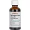 PELARGONIUM-RATIOPHARM Bronchiálne kvapky, 50 ml