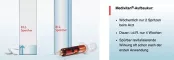 Instructions for use for Medivitan® iV ampulky, 8 ks - 6