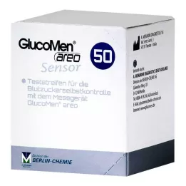 GLUCOMEN Areo senzorové testovacie prúžky, 50 ks