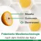 Curcumin-loges kapsuly, 120 ks