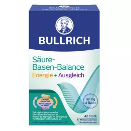 BULLRICH SBB Karta Energy+Balance s povrchovou úpravou, 42 ks