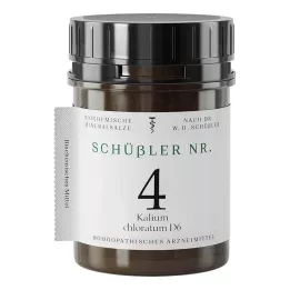 SCHÜSSLER No.4 Potassium chloratum D 6 tabliet, 400 kapsúl