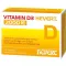 VITAMIN D3 HEVERT 2 000 I.U. tabliet, 120 ks