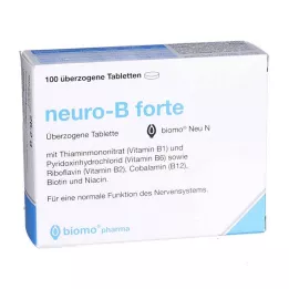 NEURO-B forte biomo Nové poťahované tablety, 100 ks
