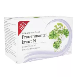 H&amp;S Dámsky plášť bylina N filtračné vrecko, 20X1,0 g