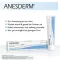 ANESDERM 25 mg/g + 25 mg/g krém + náplasť, 5x5 g