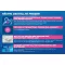 Thomapyrin TENSION DUO 400 mg / 100 mg filmom obalené tablety, 12 ks
