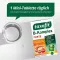 Tablety Taxofit B komplex, 40 ks