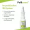 Pollicrom nosový sprej, 15 ml