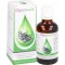 GLYCOWOHL Perorálne kvapky, 50 ml