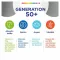 Centrum Generation 50 + tablety, 180 ks