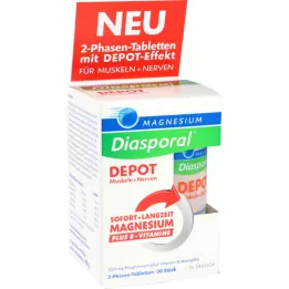 MAGNESIUM DIASPORAL DEPOT Svalové a nervové tablety, 30 ks