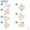 MoliCare® Premium Elastic 10 kvapiek XL, 14 ks