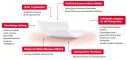 Instructions for use for FIXOMULL Skin Sensitive 10 cmx5 m, 1 ks - 3