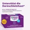 SYMBIOLACT PLUS Kapsule, 90 ks