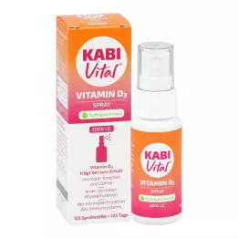 KABIVITAL 2 000 I.U. D3 v spreji s jablkovou príchuťou, 25 ml