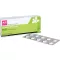 LEVOCETI-AbZ 5 mg filmom obalené tablety, 20 ks